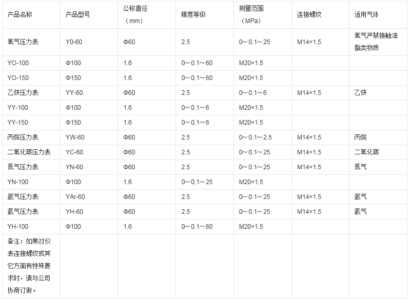 好色先生TV传媒