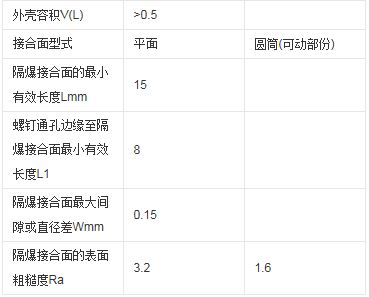 好色先生TV传媒
