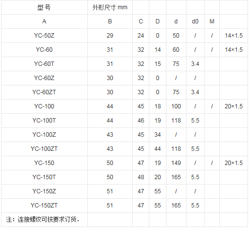 好色先生TV传媒