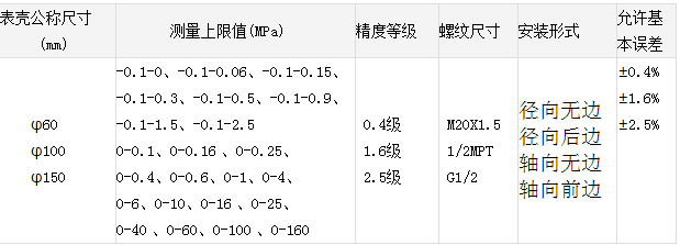 好色先生在线下载