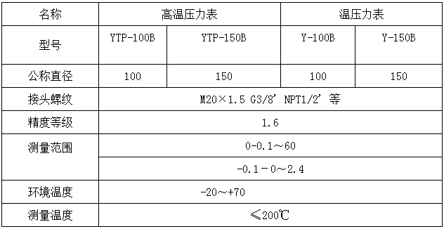 好色先生在线下载