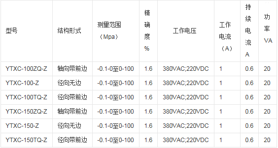 好色先生在线下载